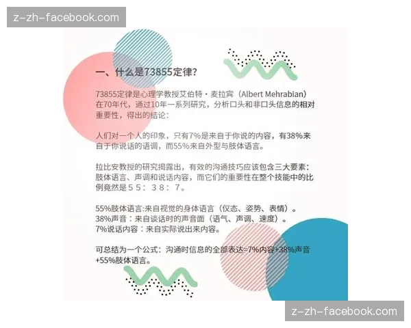 Facebook视频直播轻松开启你的高效沟通新方式