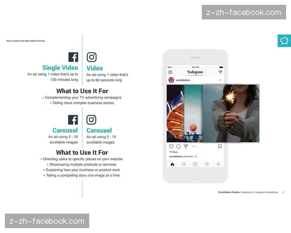 Facebook广告投放攻略精准定位信息流游戏视频等10大黄金位置 Facebook广告投放攻略精准定位信息流游戏视频等10大黄金位置